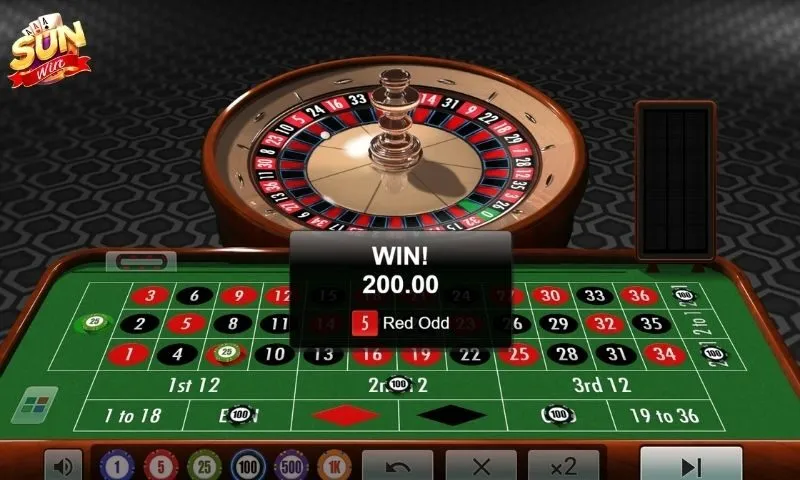 Luật chơi Roulette cơ bản nhưng không hề đơn giản Luật chơi Roulette cơ bản nhưng không hề đơn giản