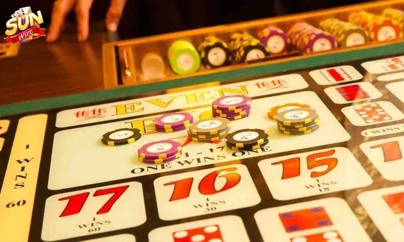 Các cửa cược thường gặp trong Tài Xỉu xí ngầu Các cửa cược thường gặp trong Tài Xỉu xí ngầu