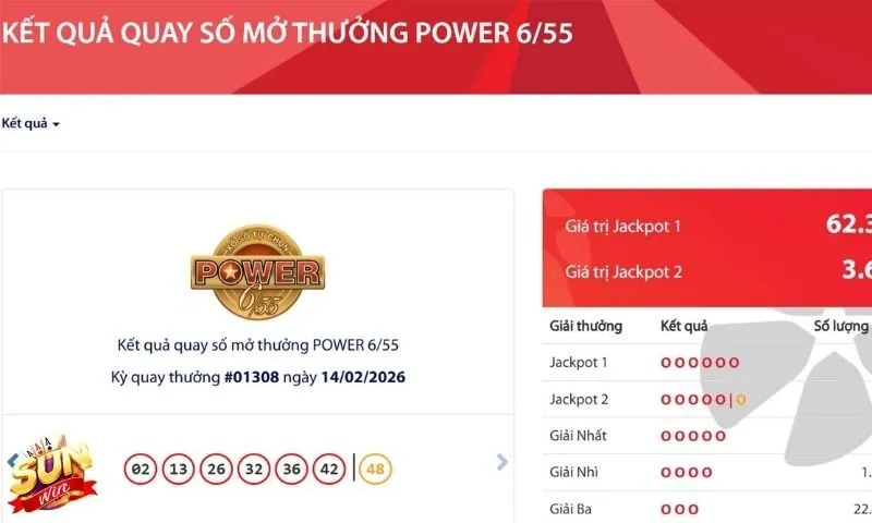 Xác suất đi cùng cơ hội trúng thưởng Xác suất đi cùng cơ hội trúng thưởng