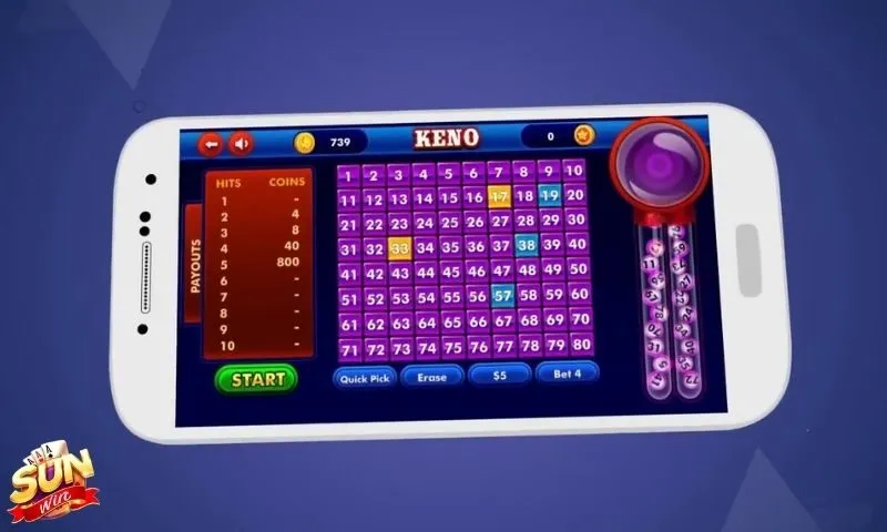 Keno - Trò chơi có hình thức quay số tốc độ cao