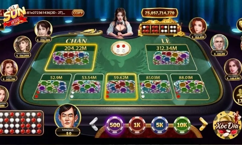 Bộ dung cụ trong trò chơi xóc đĩa có những gì? Bộ dung cụ trong trò chơi xóc đĩa có những gì?